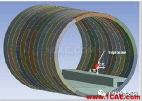 運用ANSYS Autodyn仿真技術(shù)模擬交通隧道中的爆炸和預(yù)測潛在損害ansys結(jié)構(gòu)分析圖片4