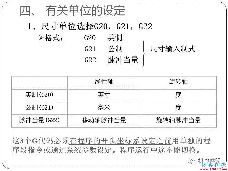 【收藏】數(shù)控銑床的程序編程PPT機(jī)械設(shè)計(jì)圖片16