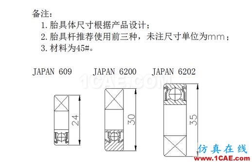 加工精度不穩(wěn)定？那是你不懂特殊工裝夾具，這些設(shè)計(jì)要點(diǎn)值得擁有【轉(zhuǎn)發(fā)】機(jī)械設(shè)計(jì)圖片10