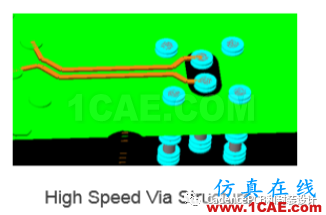 Cadence:升級到Allegro17.2-2016的10大理由EDA仿真分析圖片10