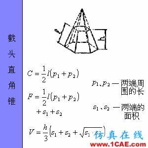 快接收，工程常用的各種圖形計算公式都在這了！AutoCAD培訓教程圖片44