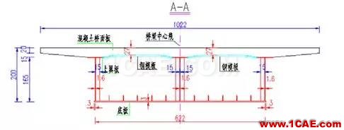 知識(shí)庫(kù) 丨 鋼-混凝土組合橋梁分析實(shí)例Midas Civil仿真分析圖片3