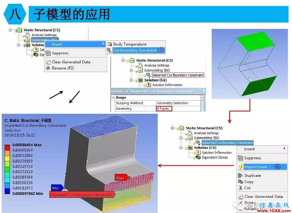 【有限元培訓(xùn)四】ANSYS-Workbench結(jié)構(gòu)靜力分析&模態(tài)分析ansys分析案例圖片66