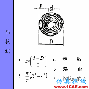 快接收，工程常用的各種圖形計算公式都在這了！AutoCAD仿真分析圖片28