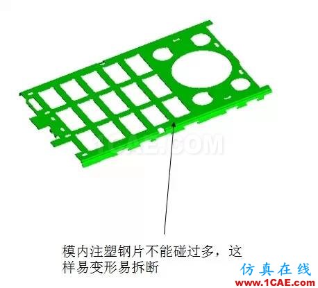 ☆☆模內(nèi)鑲件注塑知識大匯總-技術(shù)原理及設(shè)計要點機械設(shè)計案例圖片7