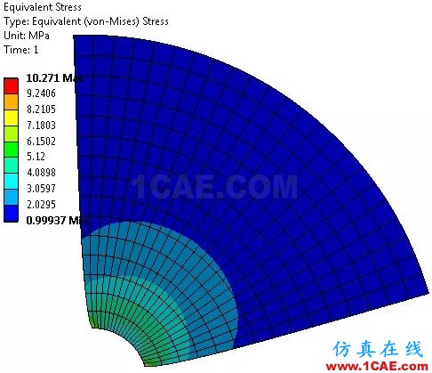 汽車輪轂為啥長這樣？ANSYS仿真優(yōu)化實例【轉(zhuǎn)發(fā)】ansys workbanch圖片6