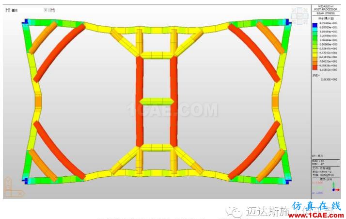 X#墩內支撐優(yōu)化設計方案(含計算書)Midas Civil分析案例圖片37