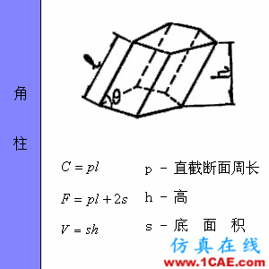 快接收，工程常用的各種圖形計算公式都在這了！AutoCAD培訓教程圖片42