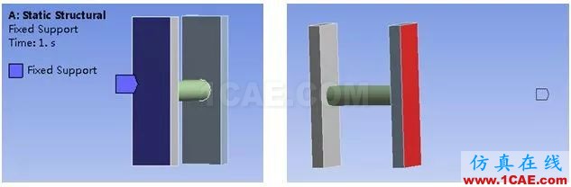 技巧 | 遠(yuǎn)程點(diǎn)的使用方法ansys workbanch圖片8