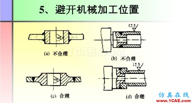 100張PPT，講述大學(xué)四年的焊接工藝知識(shí)，讓你秒變專家機(jī)械設(shè)計(jì)培訓(xùn)圖片70