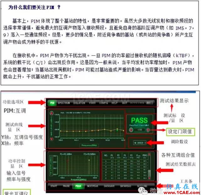 最好的天線基礎(chǔ)知識！超實用 隨時查詢(20170325)【轉(zhuǎn)】ansys hfss圖片52