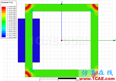 ANSYS Maxwell中如何凍結(jié)磁導(dǎo)率？Maxwell仿真分析圖片2