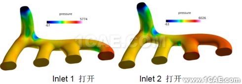 基于全局響應面法的排氣歧管流體分析優(yōu)化設(shè)計