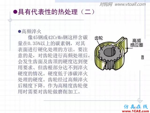 齒輪齒條的基本知識(shí)與應(yīng)用！115頁ppt值得細(xì)看！機(jī)械設(shè)計(jì)案例圖片61