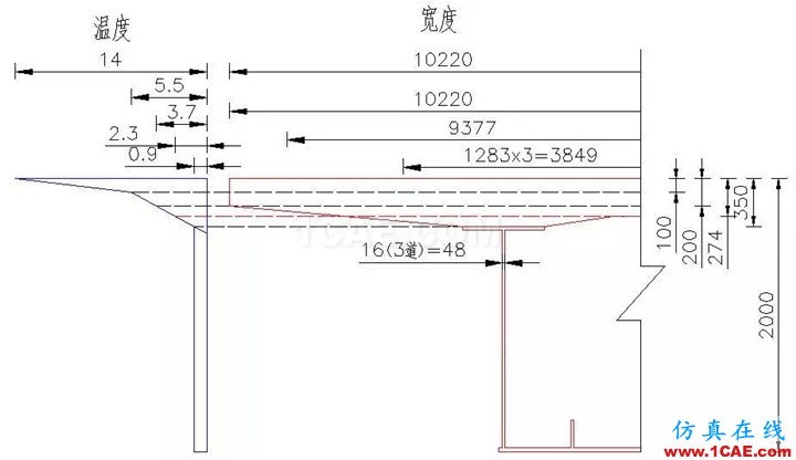 知識(shí)庫(kù) 丨 鋼-混凝土組合橋梁分析實(shí)例Midas Civil分析案例圖片21