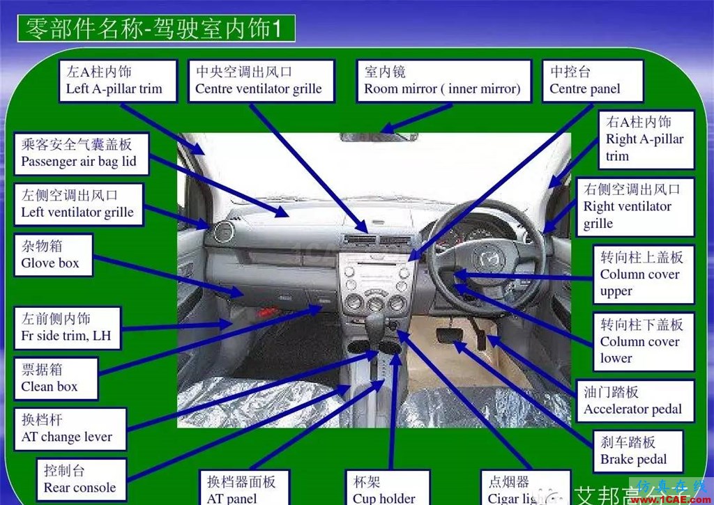 汽車零部件中英文圖解大全（珍藏版）機械設(shè)計技術(shù)圖片7