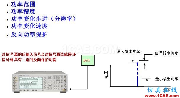 IC好文推薦：信號源是如何工作的？HFSS分析圖片5