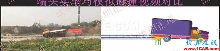有限元分析在護(hù)欄研發(fā)過(guò)程中的應(yīng)用ansys結(jié)果圖片18