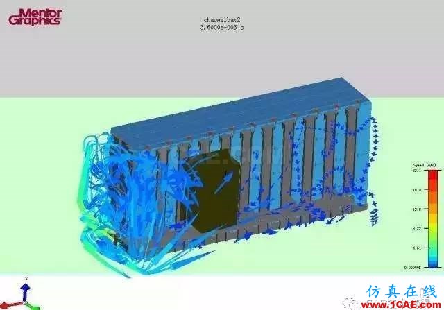 CAE在動力電池散熱系統(tǒng)分析中的應(yīng)用ansys培訓(xùn)的效果圖片12
