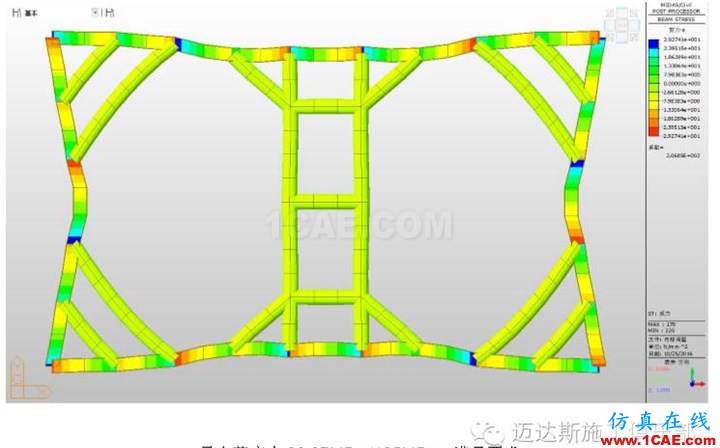 X#墩內支撐優(yōu)化設計方案（含計算書）Midas Civil分析案例圖片25