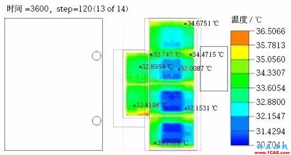 新能源汽車電池包液冷熱流如何計(jì)算？ansys分析圖片11