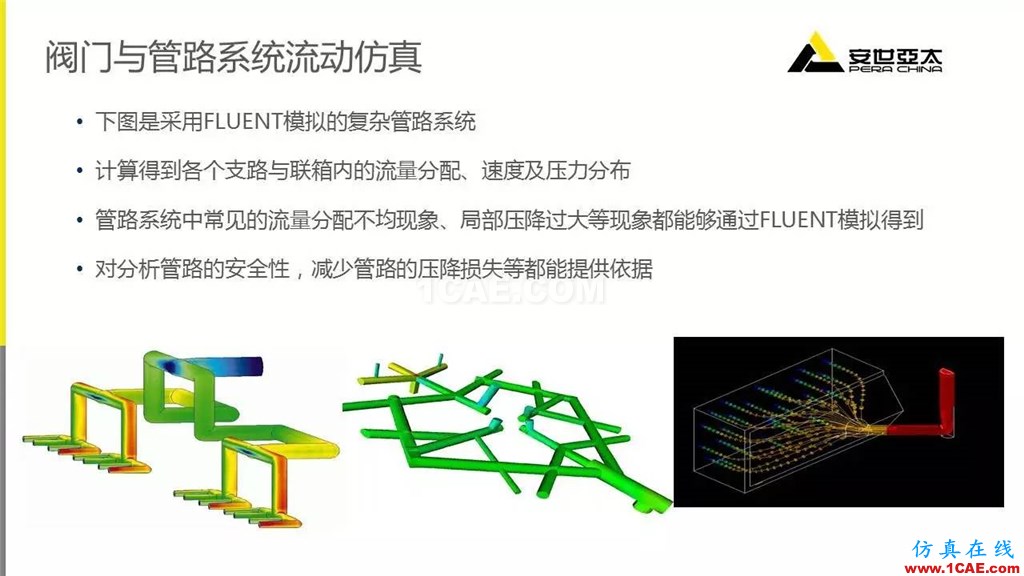 案例 | ANSYS Fluent在閥門行業(yè)的典型應(yīng)用ansys仿真分析圖片3