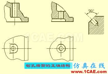 機械零件出工程圖的一些基礎資料solidworks simulation分析圖片29