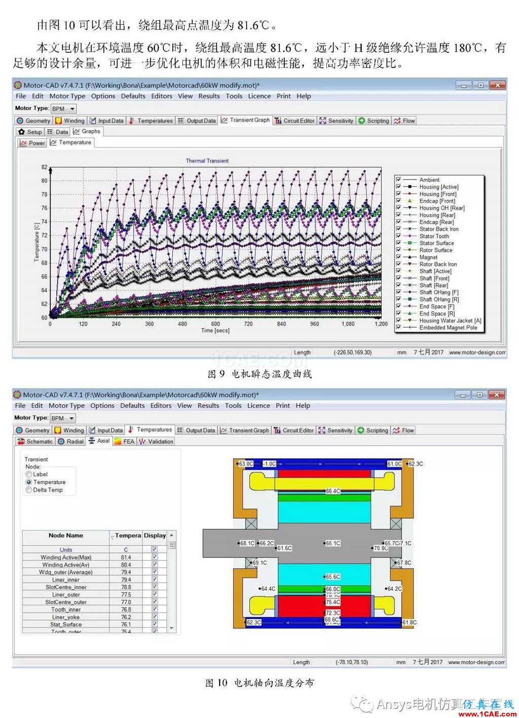 基于RMxprt和Motor-CAD永磁電機溫升速算方法Maxwell培訓教程圖片9