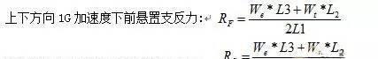 【案例分析】發(fā)動(dòng)機(jī)前懸置有限元分析ansys培訓(xùn)的效果圖片7