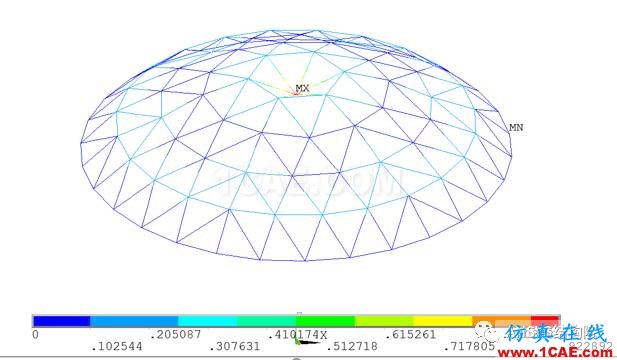 基于ANSYS某單層球面網殼結構整體穩(wěn)定性分析ansys workbanch圖片8