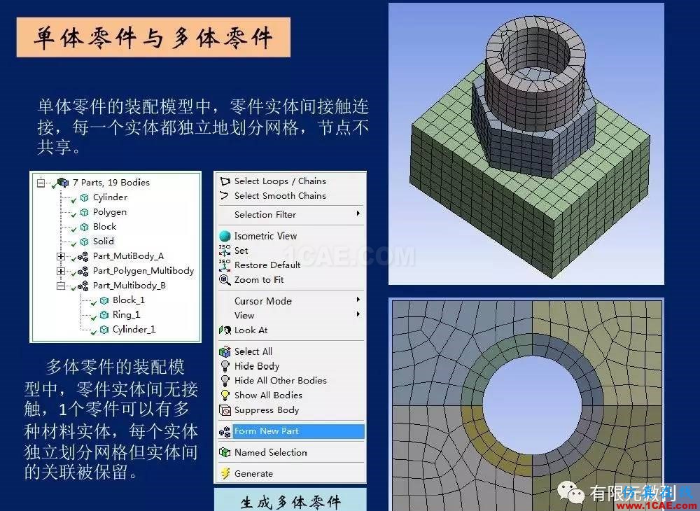 有限元培訓(xùn)資料：網(wǎng)格生成一般方法ansys仿真分析圖片48