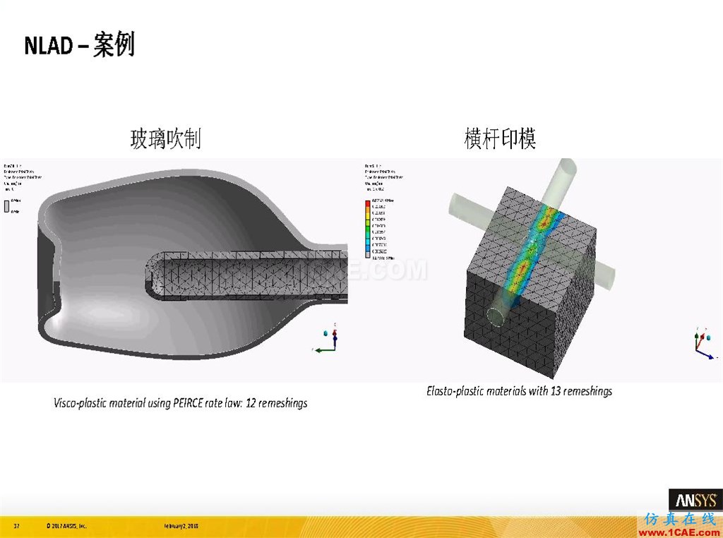 ANSYS19.0新功能 | 結(jié)構(gòu)功能詳解ansys分析圖片37