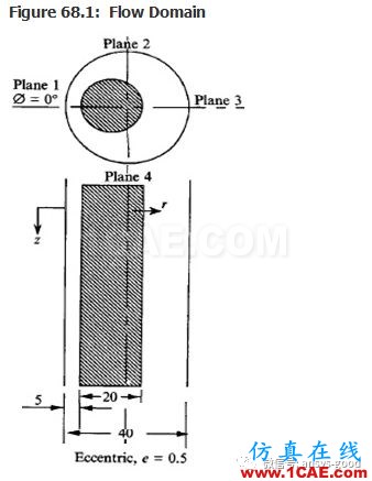 70道ANSYS Fluent驗證案例操作步驟在這里【轉發(fā)】fluent仿真分析圖片67