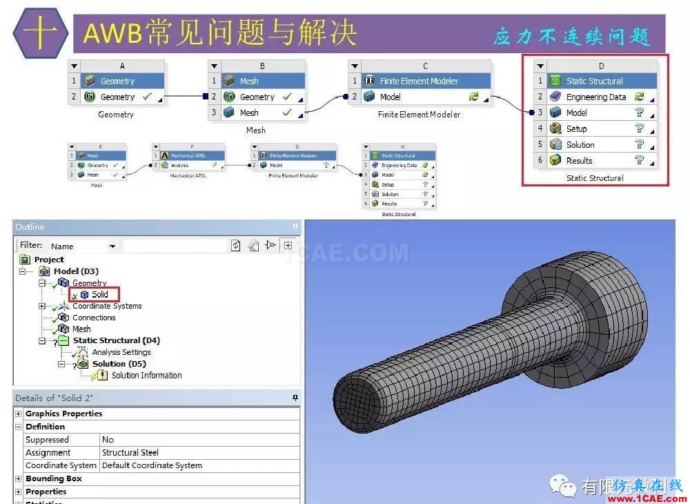 【有限元培訓(xùn)四】ANSYS-Workbench結(jié)構(gòu)靜力分析&模態(tài)分析ansys結(jié)構(gòu)分析圖片83