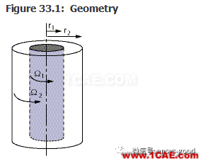 70道ANSYS Fluent驗證案例操作步驟在這里【轉發(fā)】fluent培訓的效果圖片36