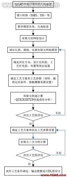 佳工機(jī)電網(wǎng)