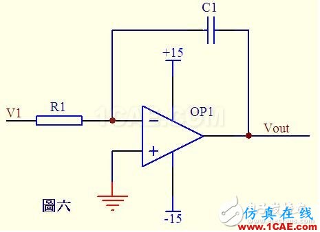 關(guān)于運(yùn)算放大器電路的應(yīng)用，資深工程師有話說HFSS分析圖片6