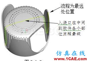 模具設(shè)計(jì)指南第三講：注塑澆口、(筋)骨位、臂厚對(duì)模具的要求moldflow結(jié)果圖片7