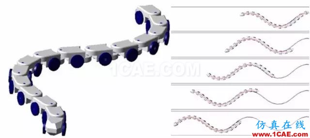 案例 | 機(jī)器人設(shè)計(jì)中的多體動(dòng)力學(xué)分析ansys培訓(xùn)課程圖片5