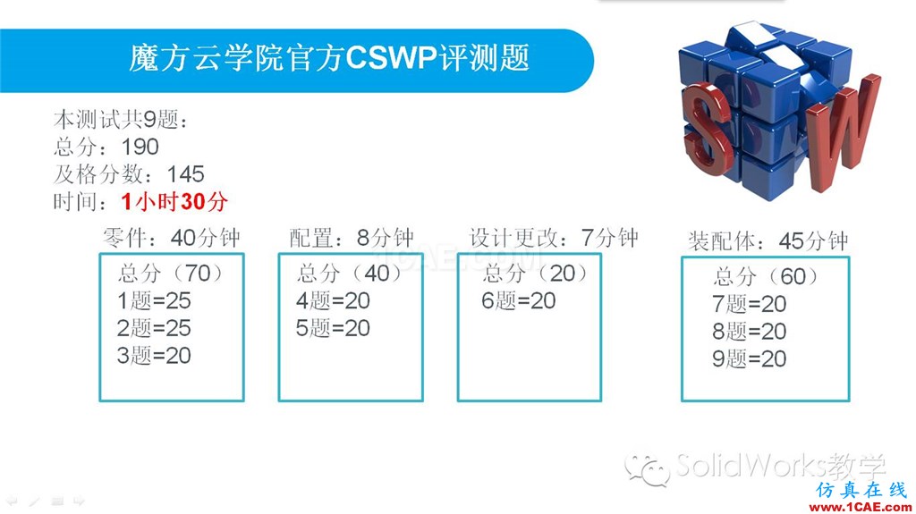 你的SolidWorks畢業(yè)了嗎？來測(cè)一下吧??！solidworks simulation培訓(xùn)教程圖片2