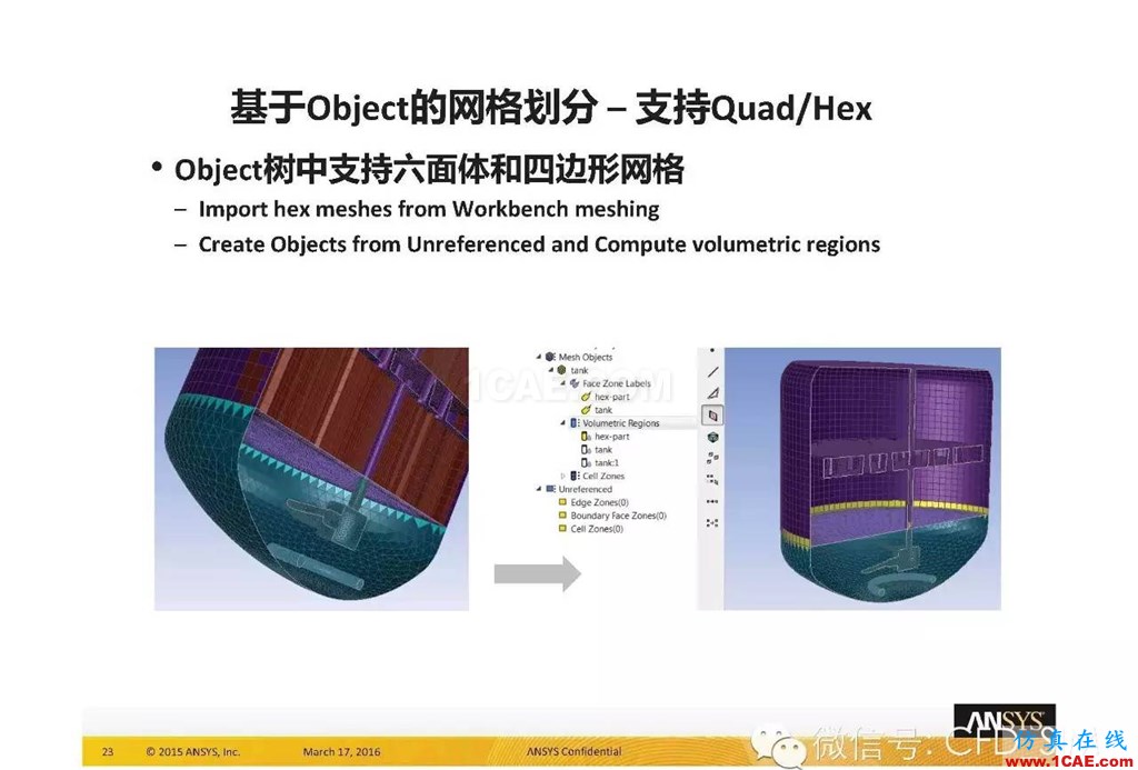 ANSYS17.0新技術資料分享：Fluent Meshing R17.0 革命性網(wǎng)格生成界面及流程fluent流體分析圖片23