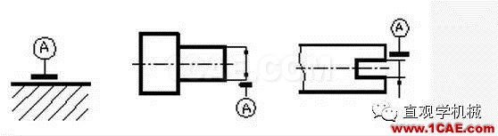 【AutoCAD教程】CAD制圖中零件圖的技術(shù)要求大全，AutoCAD應(yīng)用技術(shù)圖片3