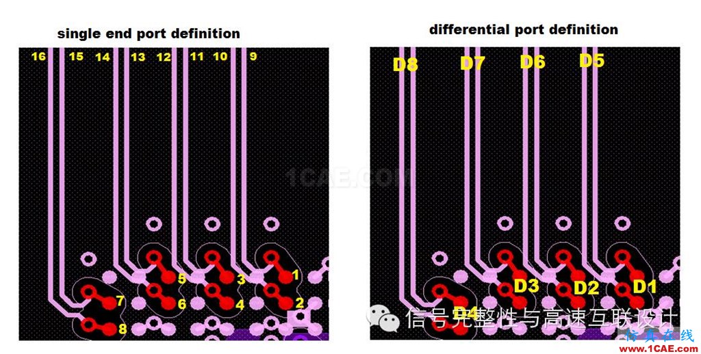 高速差分過孔之間的串?dāng)_分析ansys hfss圖片2