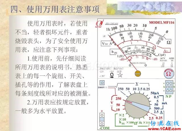 最全面的電子元器件基礎(chǔ)知識（324頁）HFSS結(jié)果圖片209