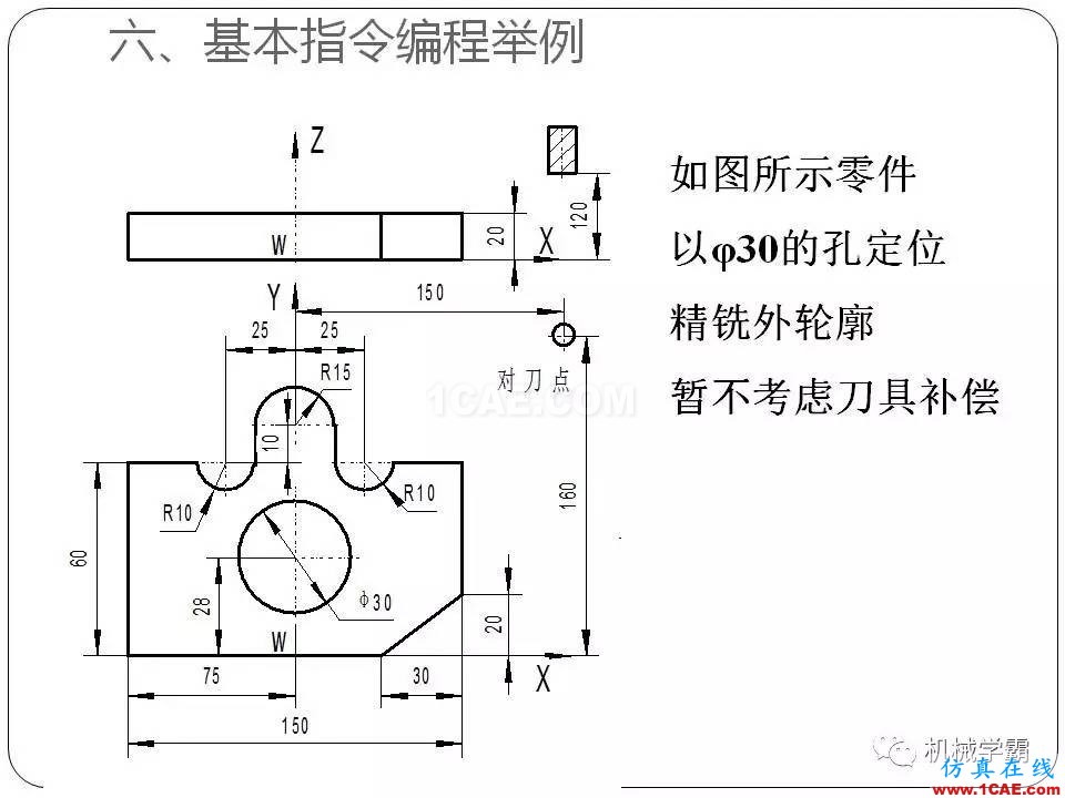 【收藏】數(shù)控銑床的程序編程PPT機(jī)械設(shè)計(jì)案例圖片33