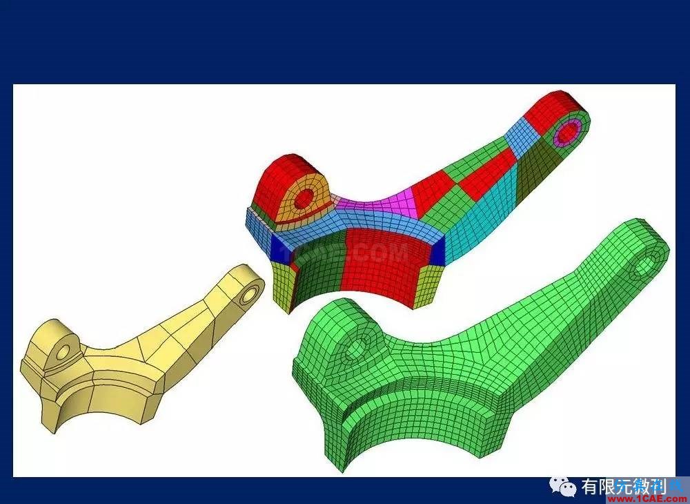 有限元培訓(xùn)資料：網(wǎng)格生成一般方法ansys workbanch圖片33