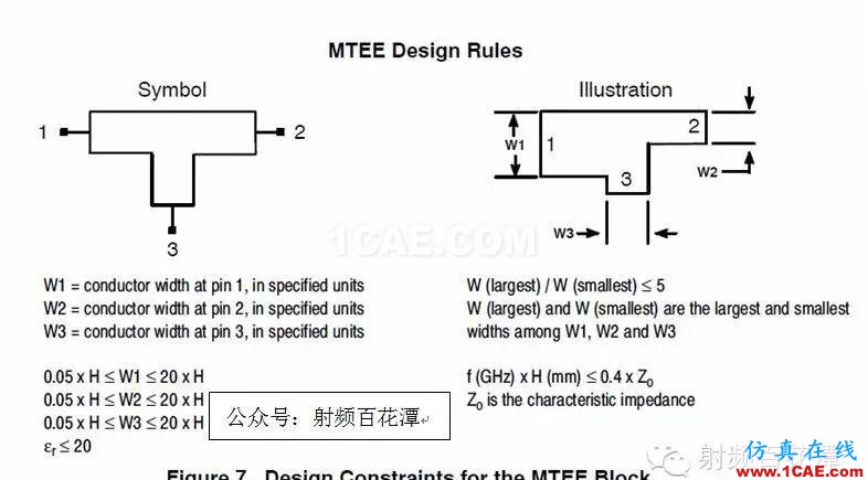 使用Datasheet阻抗進(jìn)行LDMOS匹配設(shè)計HFSS仿真分析圖片9