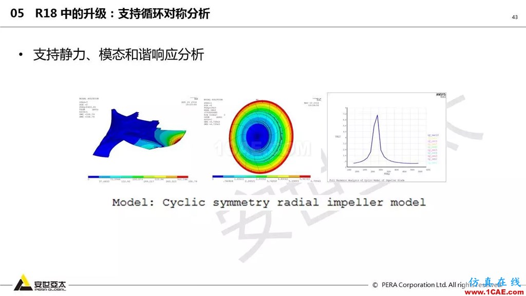 ansys General Contact在接觸定義中的運(yùn)用（44頁(yè)P(yáng)PT+視頻）ansys結(jié)果圖片43