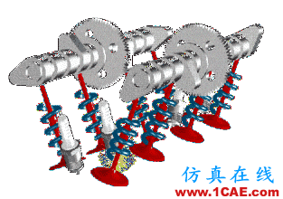 ug-nx：想學好運動仿真？那有關運動副的理論知識可是關鍵！【轉發(fā)】ug培訓課程圖片8