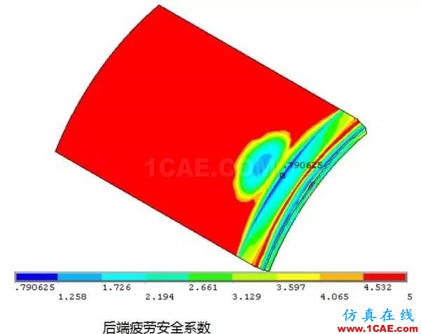 實例 | 柴油機曲軸強度壽命分析ansys分析案例圖片4